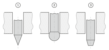 Methoden der Shore Härteprüfung nach Eindringkörper, Federkraft und Anpresskraft: Formen der Eindringkörper in einem Schaubild