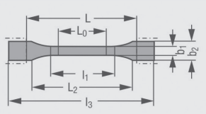 Diagram met de vorm en afmetingen van kunststof treksamples volgens ASTM D638